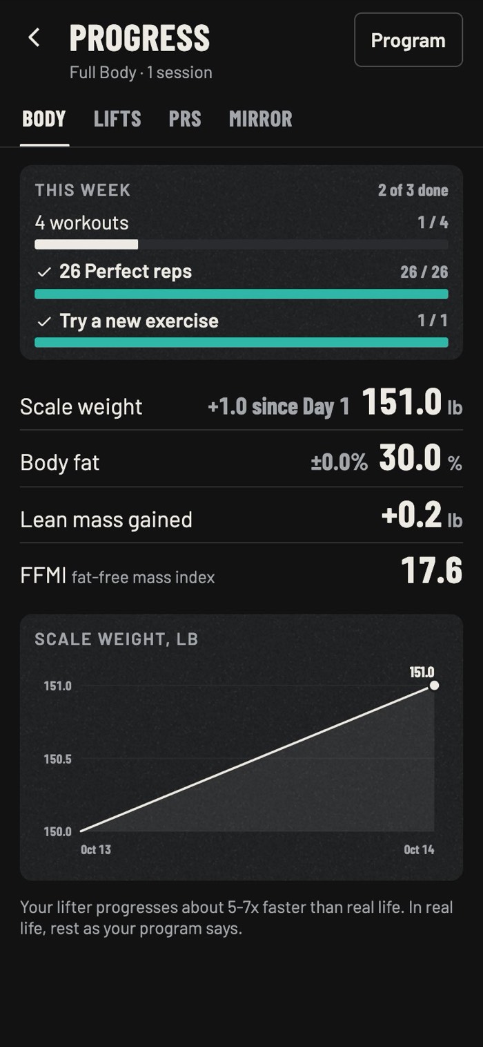 Progress screen showing weekly goals and changes in weight, body fat, and lean mass